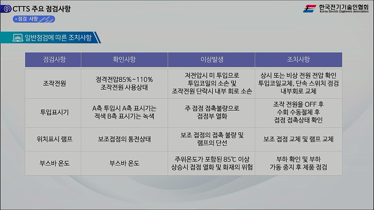 과정썸네일
